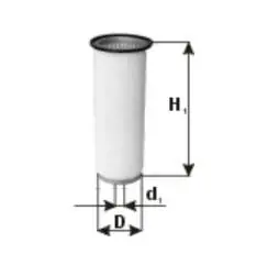 Nowość PZL-SĘDZISZÓW FILTR POWIETRZA WA40620