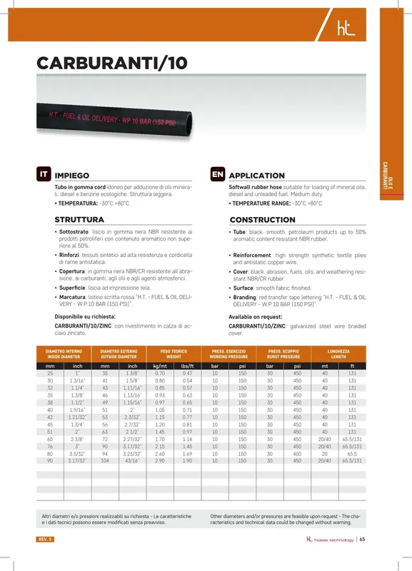 Ekspresowa dostawa Wąż CARBURANTI 10 DN25 10 bar - Hoses Technology